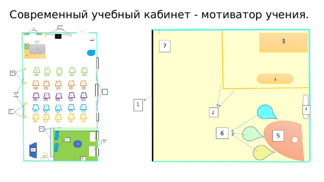 Современный учебный кабинет - мотиватор учения. 