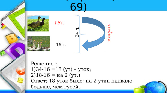 № 43 (страница 69) 34 п. На сколько б. -? ? Ут. 16 г. Решение : 34-16 =18 (ут) – уток; 18-16 = на 2 (ут.) Ответ: 18 уток было; на 2 утки плавало больше, чем гусей. 