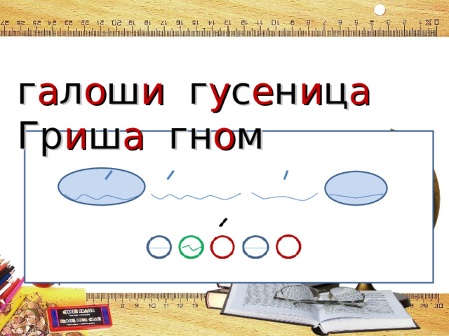 г а л о ш и  г у с е н и ц а  Гр и ш а  гн о м    