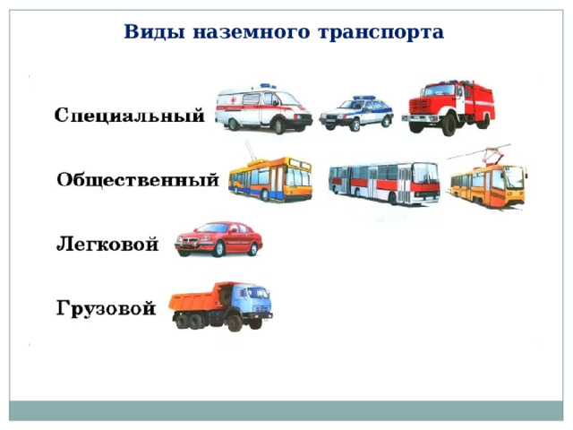 Виды наземного транспорта 