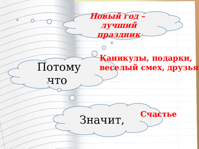Новый год – лучший праздник Каникулы, подарки, веселый смех, друзья Потому что Значит, Счастье 