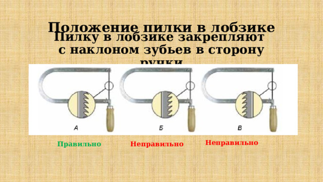 Положение пилки в лобзике   Пилку в лобзике закрепляют  с наклоном зубьев в сторону ручки Неправильно Правильно Неправильно 