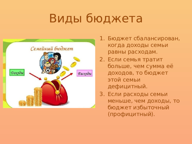 Виды бюджета Бюджет сбалансирован, когда доходы семьи равны расходам. Если семья тратит больше, чем сумма её доходов, то бюджет этой семьи дефицитный. Если расходы семьи меньше, чем доходы, то бюджет избыточный (профицитный). 