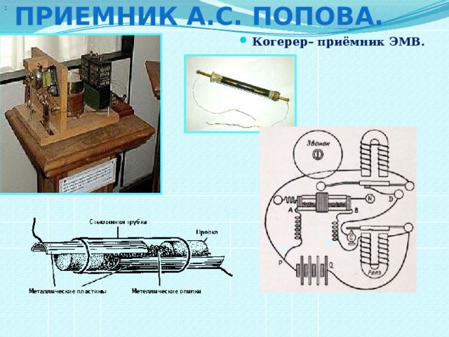 : Приемник А.С. Попова. Когерер– приёмник ЭМВ. 