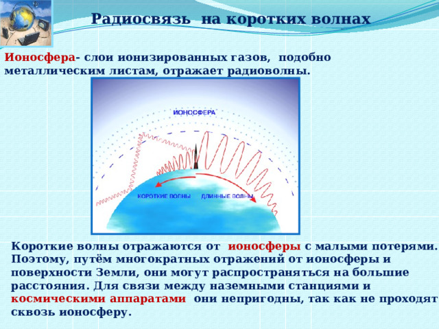 Радиосвязь на коротких волнах Ионосфера - слои ионизированных газов, подобно металлическим листам, отражает радиоволны. Короткие волны отражаются от ионосферы с малыми потерями. Поэтому, путём многократных отражений от ионосферы и поверхности Земли, они могут распространяться на большие расстояния. Для связи между наземными станциями и космическими аппаратами они непригодны, так как не проходят сквозь ионосферу. 