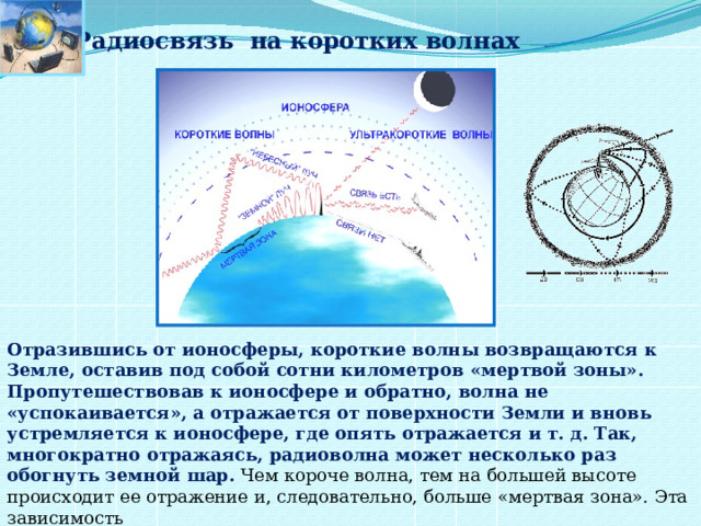 Радиосвязь на коротких волнах Отразившись от ионосферы, короткие волны возвращаются к Земле, оставив под собой сотни километров «мертвой зоны». Пропутешествовав к ионосфере и обратно, волна не «успокаивается», а отражается от поверхности Земли и вновь устремляется к ионосфере, где опять отражается и т. д. Так, многократно отражаясь, радиоволна может несколько раз обогнуть земной шар. Чем короче волна, тем на большей высоте происходит ее отражение и, следовательно, больше «мертвая зона». Эта зависимость 