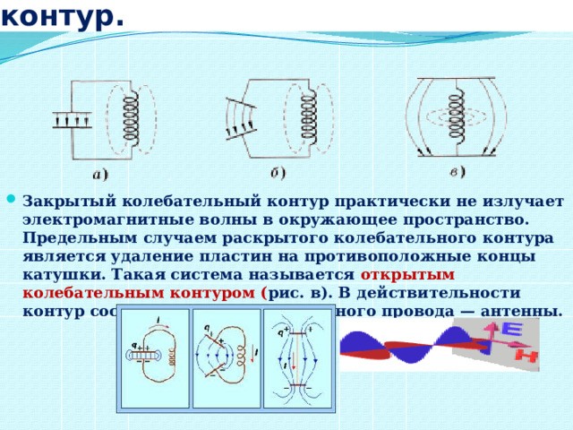 Открытый колебательный контур. Закрытый колебательный контур практически не излучает электромагнитные волны в окружающее пространство. Предельным случаем раскрытого колебательного контура является удаление пластин на противоположные концы катушки. Такая система называется открытым колебательным контуром ( рис. в). В действительности контур состоит из катушки и длинного провода — антенны. 