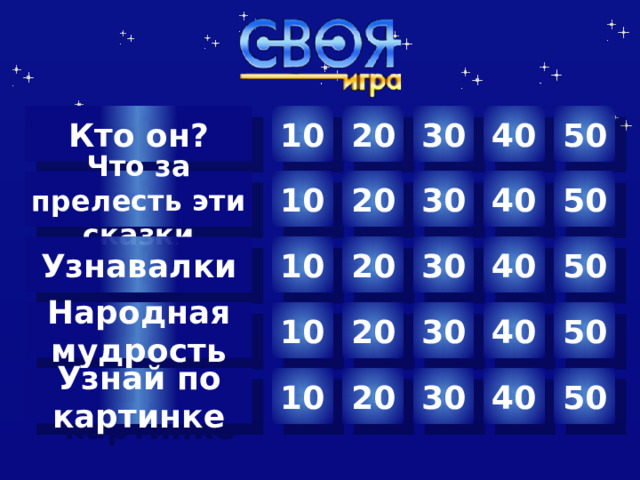 10 30 40 50 20 Кто он? 50 Что за прелесть эти сказки 40 30 20 10 20 30 40 50 Узнавалки 10 Народная мудрость 20 40 50 30 10 Автор шаблона Салиш С.С., учитель начальных классов СШ №53 г. Актобе. 20 30 40 50 10 Узнай по картинке  