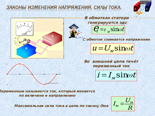 В обмотках статора генерируется эдс С обмоток снимается напряжение Во внешней цепи течёт переменный ток Переменным называется ток, который меняется по величине и направлению Максимальная сила тока в цепи по закону Ома 