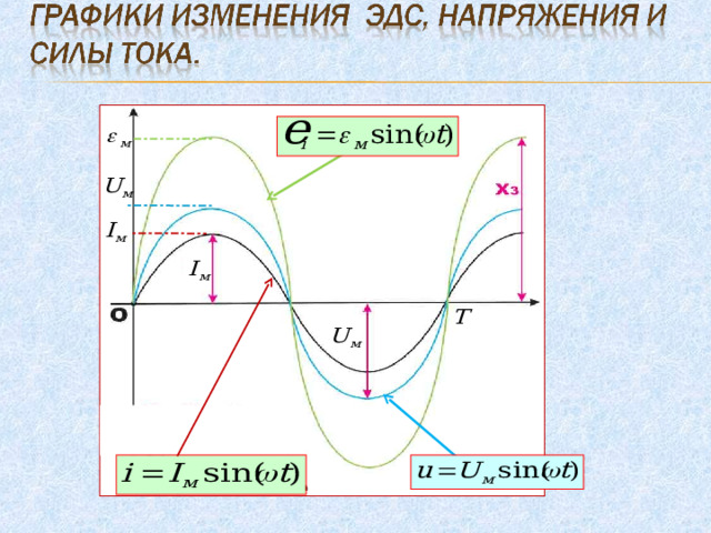 тока    