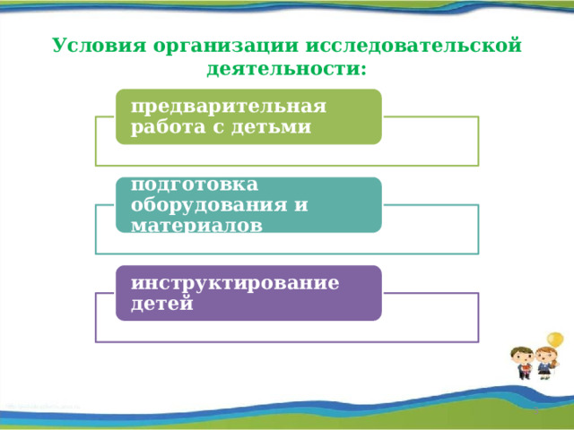 Условия организации исследовательской деятельности: предварительная работа с детьми подготовка оборудования и материалов инструктирование детей  3 