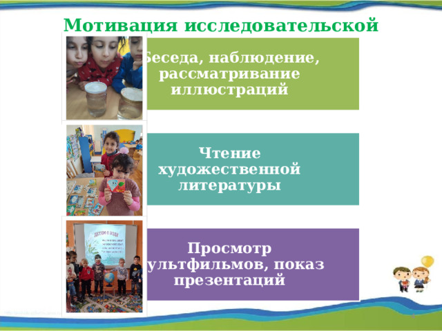 Беседа, наблюдение, рассматривание иллюстраций Чтение художественной литературы Просмотр мультфильмов, показ презентаций Мотивация исследовательской деятельности: 3 4 