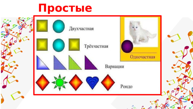 Простые музыкальные формы 