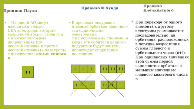 Принципы заполнения электронных оболочек Принцип минимальной энергии: принцип Паули правило Хунда правило Клечковского принцип Паули правило Хунда правило Клечковского 