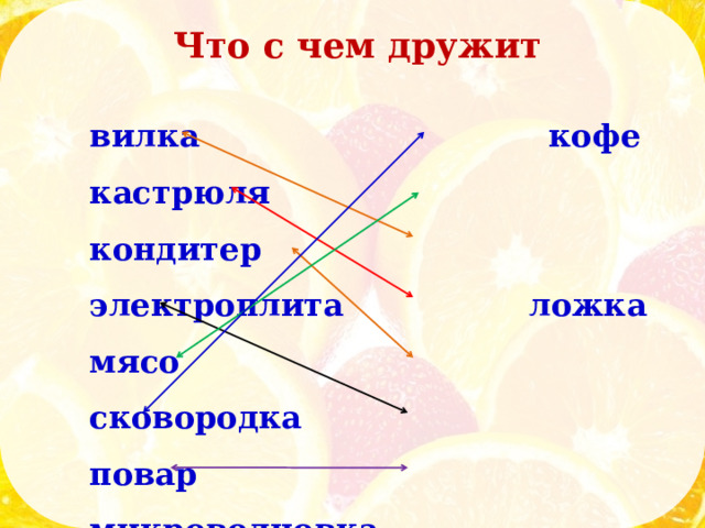 Что с чем дружит вилка кофе кастрюля кондитер электроплита ложка мясо сковородка повар микроволновка чай рыба сахар конфеты 