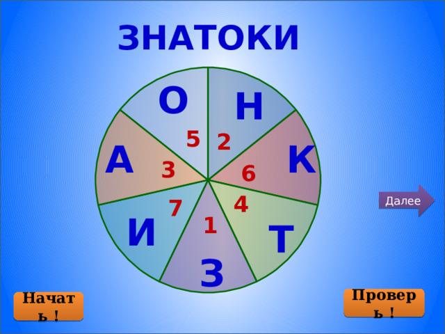 О ЗНАТОКИ А К Н 5 2 И 3 Т 6 Далее 4 7 1 З Проверь ! Начать ! 