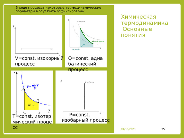  В ходе процесса некоторые термодинамические параметры могут быть зафиксированы: Химическая термодинамика  Основные понятия V=const, изохорный процесс   Q=const, адиабатический процесс       P=const, изобарный процесс T=const, изотермический процесс          24 03/30/2023 