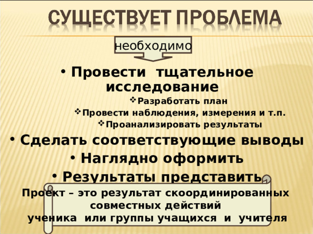 необходимо Провести тщательное исследование Разработать план Провести наблюдения, измерения и т.п. Проанализировать результаты Разработать план Провести наблюдения, измерения и т.п. Проанализировать результаты Разработать план Провести наблюдения, измерения и т.п. Проанализировать результаты Разработать план Провести наблюдения, измерения и т.п. Проанализировать результаты Сделать соответствующие выводы Наглядно оформить Результаты представить     Проект – это результат скоординированных совместных действий ученика или группы учащихся и учителя 