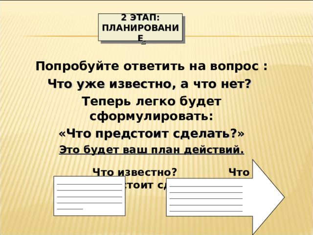 2 ЭТАП: ПЛАНИРОВАНИЕ Попробуйте ответить на вопрос : Что уже известно, а что нет?  Теперь легко будет сформулировать:  «Что предстоит сделать?» Это будет ваш план действий.   Что известно? Что предстоит сделать? ____________________________ ____________________________  ____________________________  ____________________________ ____________________________ ______________________________________________________________________________________________________________ 