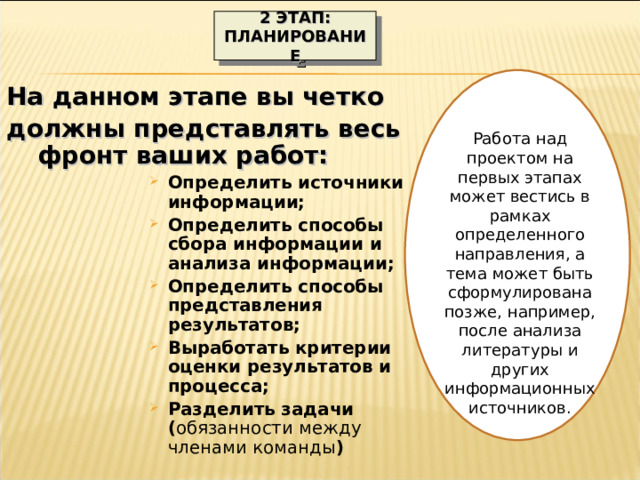 2 ЭТАП: ПЛАНИРОВАНИЕ На данном этапе вы четко должны представлять весь фронт ваших работ: Определить источники информации; Определить способы сбора информации и анализа информации; Определить способы представления результатов; Выработать критерии оценки результатов и процесса; Разделить задачи ( обязанности между членами команды )  Определить источники информации; Определить способы сбора информации и анализа информации; Определить способы представления результатов; Выработать критерии оценки результатов и процесса; Разделить задачи ( обязанности между членами команды )              Работа над проектом на первых этапах может вестись в рамках определенного направления, а тема может быть сформулирована позже, например, после анализа литературы и других информационных источников. 