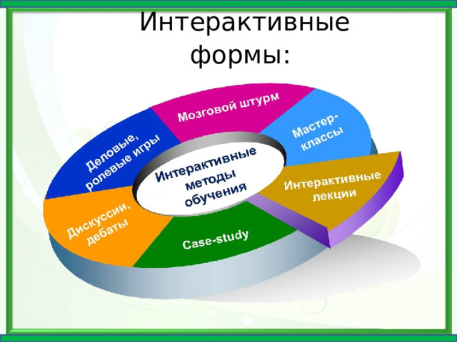 Интерактивные формы:  