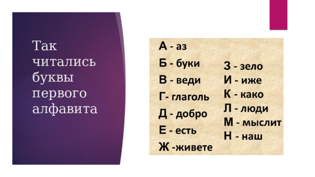 Так читались буквы первого алфавита 