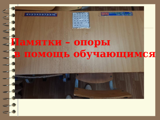 Памятки – опоры  в помощь обучающимся Памятки – опоры в помощь обучающимся  