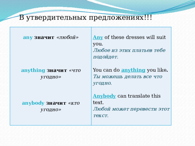 В утвердительных предложениях!!!   any значит «любой»     Any  of these dresses will suit you.   Любое из этих платьев тебе подойдет.     You can do anything  you like . Ты можешь делать все что угодно. anything значит «что угодно»       Anybody  can translate this text. Любой может перевести этот текст.  anybody значит «кто угодно»     