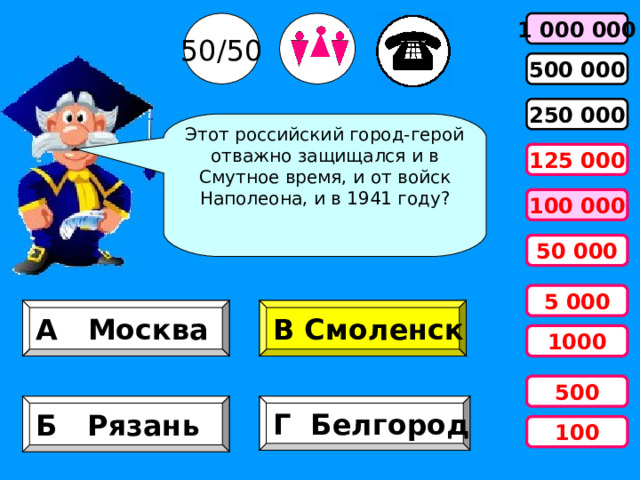 50/50 1 000 000 500 000 250 000 Этот российский город-герой отважно защищался и в Смутное время, и от войск Наполеона, и в 1941 году? 125 000 100 000 50 000 5 000 А Москва В Смоленск 1000 500 Б Рязань Г Белгород 100 