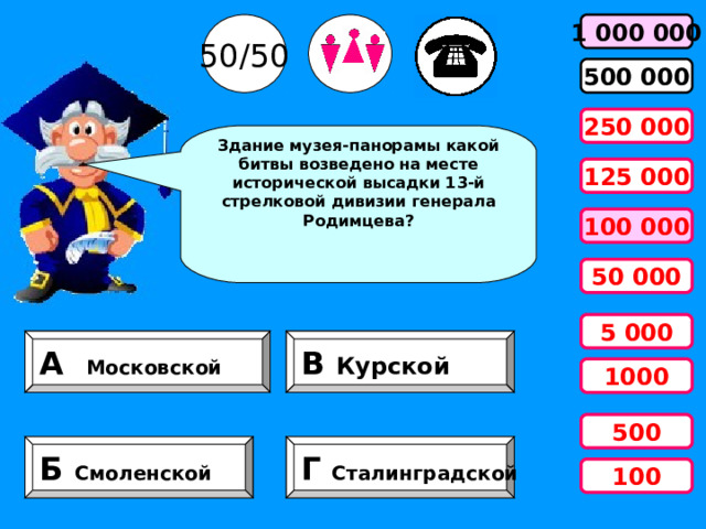 50/50 1 000 000 500 000 250 000 Здание музея-панорамы какой битвы возведено на месте исторической высадки 13-й стрелковой дивизии генерала Родимцева? 125 000 100 000 50 000 5 000 А Московской В Курской 1000 500 Б Смоленской Г Сталинградской 100 