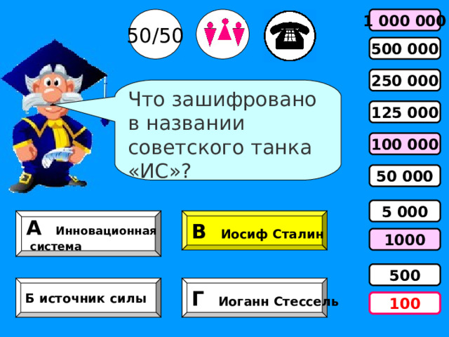 50/50 1 000 000 500 000 250 000 Что зашифровано в названии советского танка «ИС»? 125 000 100 000 50 000 5 000 А Инновационная  система В Иосиф Сталин 1000 500 Б источник силы Г Иоганн Стессель 100 