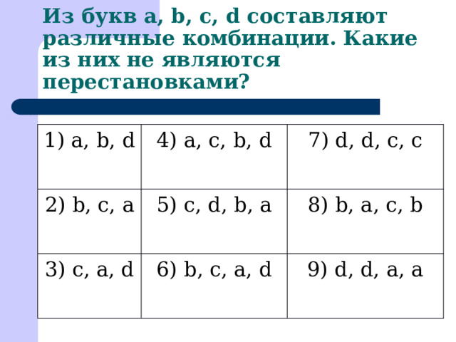 Из букв a, b, c, d составляют различные комбинации. Какие из них не являются перестановками? 1) a, b, d 4) a, c, b, d 2) b, c, a 7) d, d, c, c 5) c, d, b, a 3) c, a, d 6) b, c, a, d 8) b, a, c, b 9) d, d, a, a 