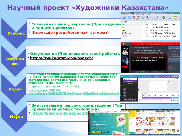 Учебник Создание страниц, картинок (При создании и защите Проектов). Создание страниц, картинок (При создании и защите Проектов).  Е-воок.zip (разработанный автором)  Е-воок.zip (разработанный автором) Озвучива ние Озвучивание (При описание своей работы). Озвучивание (При описание своей работы). https://zvukogram.com/speech/  https://zvukogram.com/speech/  Видео Редактор графики, анимации и видео, совмещенный с онлайн-каталогом шаблонов и стоковых материалов: фотографий, векторной графики, анимированных стикеров и др . (Например,  при мастер-классах, Проектах).). Редактор графики, анимации и видео, совмещенный с онлайн-каталогом шаблонов и стоковых материалов: фотографий, векторной графики, анимированных стикеров и др . (Например,  при мастер-классах, Проектах).). https://www. canva .com/design/DAE-k2E7l10/u3AncXxTJ2q8PtWlqBQxvA/edit https://www. canva .com/design/DAE-k2E7l10/u3AncXxTJ2q8PtWlqBQxvA/edit Игры Виртуальные игры., викторин,задании (При применении разных технологий). Виртуальные игры., викторин,задании (При применении разных технологий). https://pencilcode.net/edit/first https://pencilcode.net/edit/first  Научный проект «Художники Казахстана» 