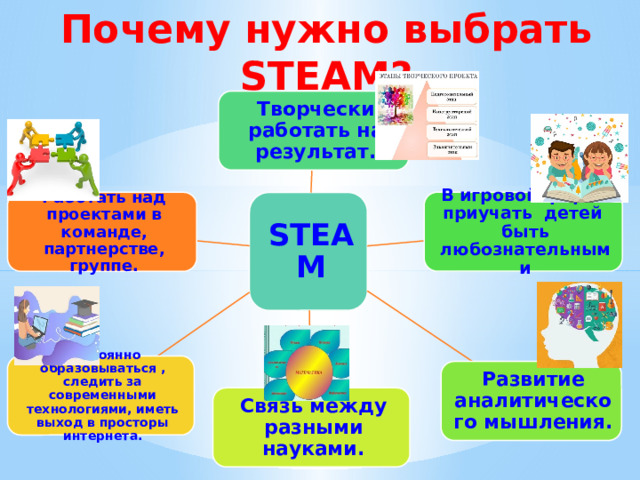 Почему нужно выбрать STEAM? Творчески работать на результат. В игровой форме приучать детей быть любознательными Работать над проектами в команде, партнерстве, группе. STEAM Постоянно образовываться , следить за современными технологиями, иметь выход в просторы интернета. Развитие аналитического мышления. Связь между разными науками. 