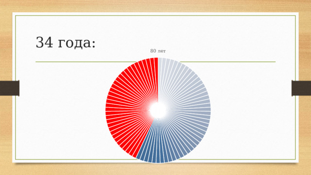 34 года: 