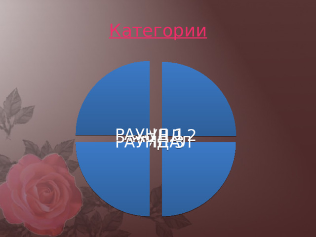 Категории РАУНД 1 РАУНД 2 ФИНАЛ РАУНД 3 
