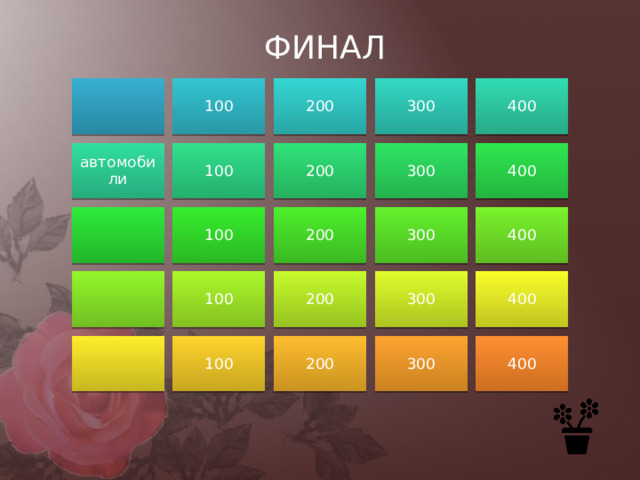 ФИНАЛ 100 200 300 400 автомобили 100 200 300 400 400 300 200 100 100 200 300 400 100 200 300 400 