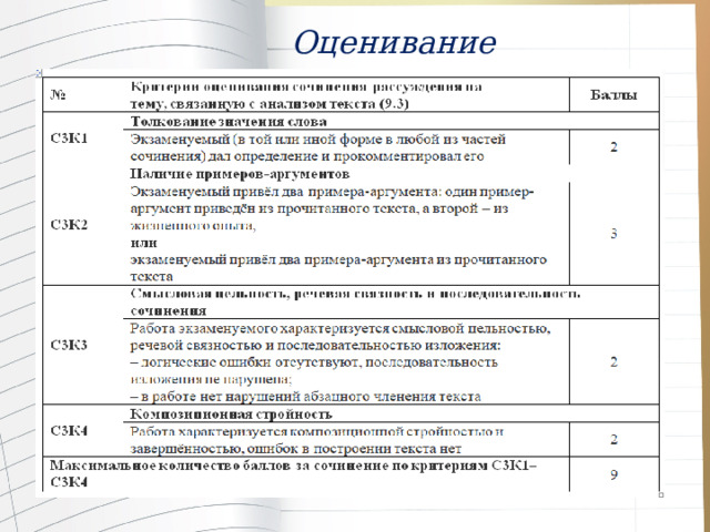   Оценивание сочинения 