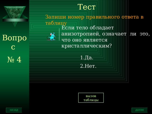 Тест Запиши номер правильного ответа в таблицу Если тело обладает анизотропией, означает ли это, что оно является кристаллическим? Вопрос № 4 1.Да. 2.Нет. вызов таблицы 