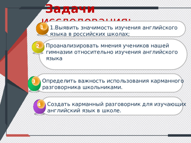  Задачи исследования: 1 1.Выявить значимость изучения английского языка в российских школах; Проанализировать мнения учеников нашей гимназии относительно изучения английского языка 2 Определить важность использования карманного разговорника школьниками. 3 3 Создать карманный разговорник для изучающих английский язык в школе. 4 4 