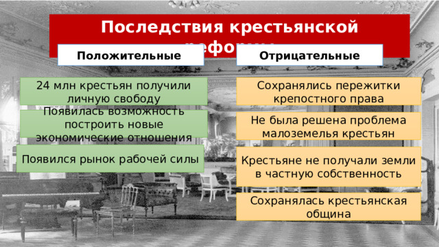 Последствия крестьянской реформы Положительные  Отрицательные 24 млн крестьян получили личную свободу Сохранялись пережитки крепостного права Появилась возможность построить новые экономические отношения Не была решена проблема малоземелья крестьян Появился рынок рабочей силы Крестьяне не получали земли в частную собственность Сохранялась крестьянская община 