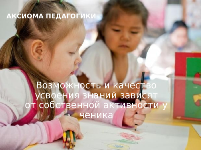 АКСИОМА ПЕДАГОГИКИ Возможность и качество усвоения знаний зависят от собственной активности ученика   