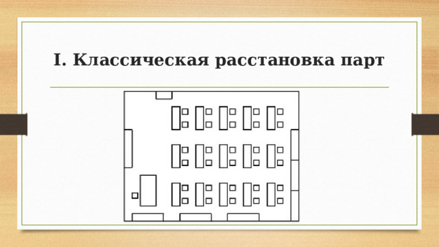 I. Классическая расстановка парт 