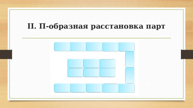 II. П-образная расстановка парт 