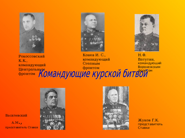 Конев И. С., командующий Степным фронтом Н.Ф. Ватутин, командующий Воронежским фронтом Рокоссовский К.К., командующий Центральным фронтом Василевский А.М ., представитель Ставки Жуков Г.К.  представитель Ставки 