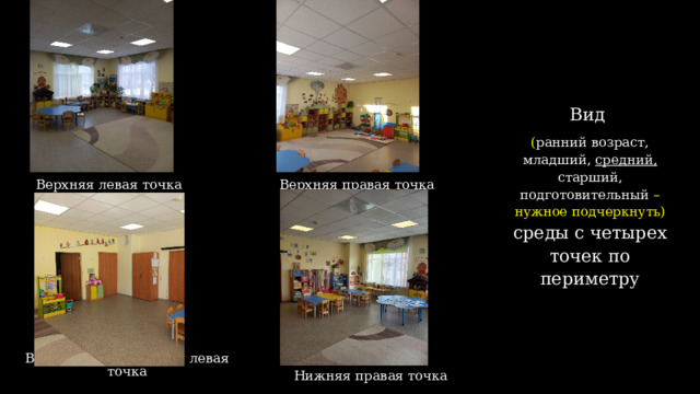 Вид ( ранний возраст, младший, средний, старший, подготовительный – нужное подчеркнуть) среды с четырех точек по периметру Верхняя левая точка Верхняя правая точка Вход в группу, нижняя левая точка Нижняя правая точка  