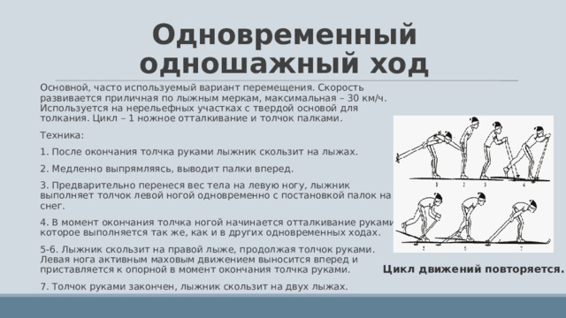 Одновременный одношажный ход Основной, часто используемый вариант перемещения. Скорость развивается приличная по лыжным меркам, максимальная – 30 км/ч. Используется на нерельефных участках с твердой основой для толкания. Цикл – 1 ножное отталкивание и толчок палками. Техника: 1. После окончания толчка руками лыжник скользит на лыжах. 2. Медленно выпрямляясь, выводит палки вперед. 3. Предварительно перенеся вес тела на левую ногу, лыжник выполняет толчок левой ногой одновременно с постановкой палок на снег. 4. В момент окончания толчка ногой начинается отталкивание руками, которое выполняется так же, как и в других одновременных ходах. 5-6. Лыжник скользит на правой лыже, продолжая толчок руками. Левая нога активным маховым движением выносится вперед и приставляется к опорной в момент окончания толчка руками. 7. Толчок руками закончен, лыжник скользит на двух лыжах. Цикл движений повторяется. 
