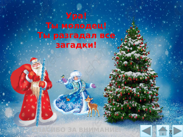 Ура! Ты молодец!  Ты разгадал все загадки! Спасибо за внимание! 