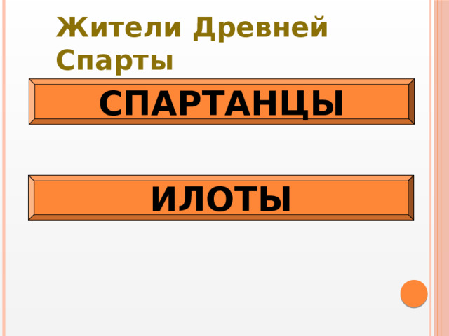 Жители Древней Спарты СПАРТАНЦЫ ИЛОТЫ 