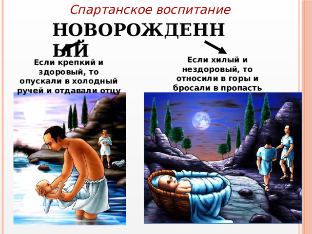 Спартанское воспитание НОВОРОЖДЕННЫЙ Если хилый и нездоровый, то относили в горы и бросали в пропасть Если крепкий и здоровый, то опускали в холодный ручей и отдавали отцу 